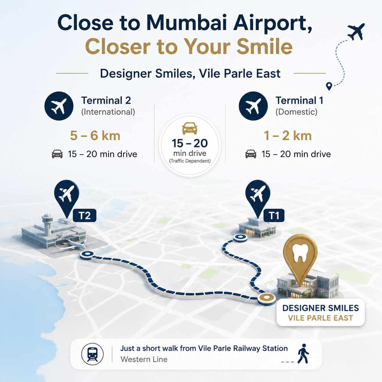Map showing Designer Smiles dental clinic in Vile Parle East, 5-6 km from Mumbai International Airport Terminal 2 and 1-2 km from Terminal 1